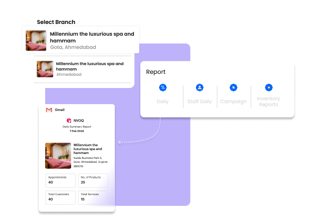 Connect every part of your entire business