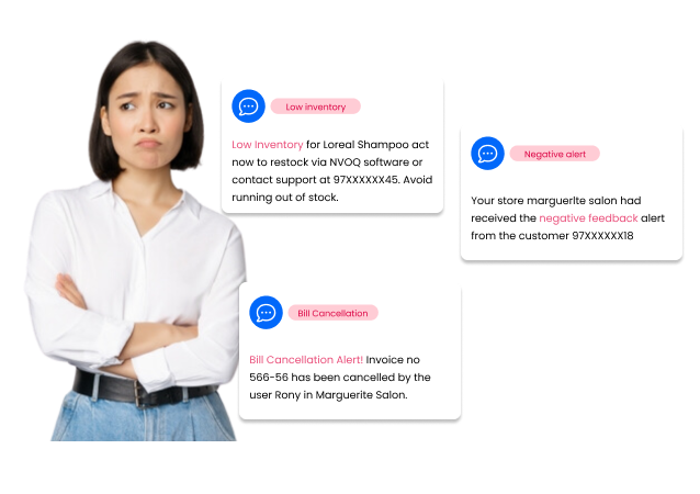 Review quickly and confidently