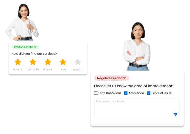 Review quickly and confidently