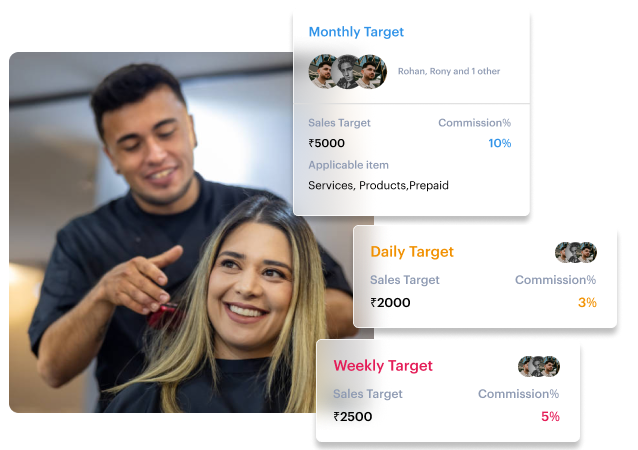 Review quickly and confidently
